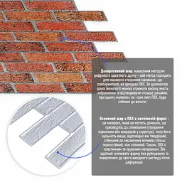 Декоративна панель Sticker Wall ПВХ 960х480х4мм SW-00001558 - мініатюра 2