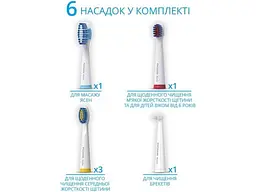 Електрична зубна щітка Pecham White Travel PC-081 (0290119080509) - мініатюра 4