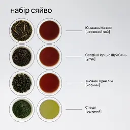 Чайний сет “Сяйво” подарунковий набір чаїв - мініатюра 2