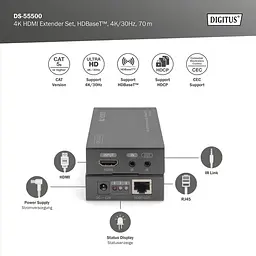 Набір подовжувачів Digitus HDMI, HDBaseT, UHD 4Kx2K@30Гц, (Cat 5E, 6, 7), 70м - мініатюра 2