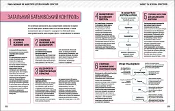 Увага батькам! Як захистити дітей в онлайн-просторі - мініатюра 5