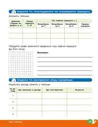 Природничі науки. 7 клас. Робочий зошит до підручника Ю.І. Мандренко - Юлія Мандренко - мініатюра 10