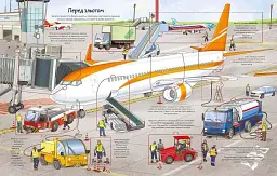 Аеропорт - мініатюра 5