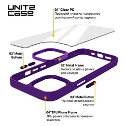 Чохол до мобільного телефона Armorstandart UNIT2 Apple iPhone 14 Purple (ARM69941) - мініатюра 4