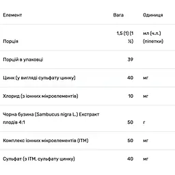 Бузина з іонним цинком Trace Minerals 59 мл - мініатюра 3