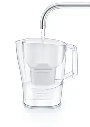 Фільтр-глечик Brita Aluna Mxpro білий (1052801) - мініатюра 3