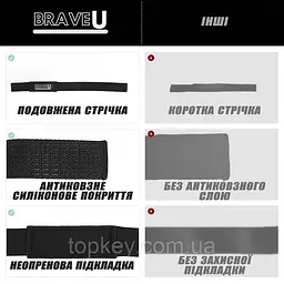 Спортивні Лямки для Тяги BraveU з неопреновою підкладкою та антиковзним шаром, спортивні ремені для штанги, залу, фітнесу - мініатюра 3