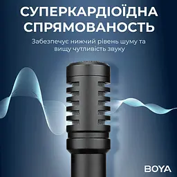 Мікрофон для камери Boya BY-MM1+ (BY-MM1+) - мініатюра 15