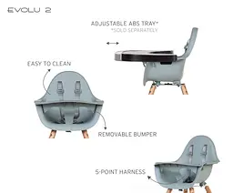 Стілець для годування Childhome Evolu 2 з бампером, м'ятний (CHEVOCHMI) - мініатюра 18