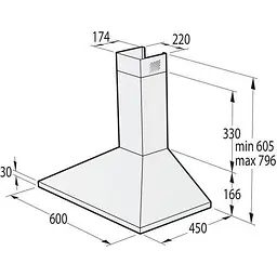 Витяжка купольна Gorenje WHC629E4X - мініатюра 6