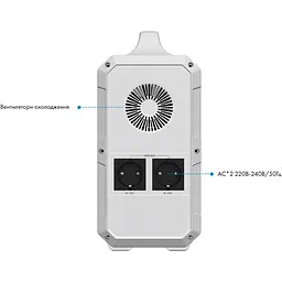 Зарядна станція Bluetti PowerOak EB240 1000W [111263] - мініатюра 4