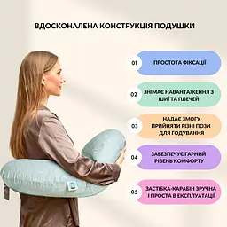Подушка для годування Sei Design диванчик 60х70х16 см (8-35409*006) - мініатюра 2