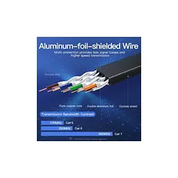 Патч-корд 0.5м, FTP cat 7 RJ-45 black Vention (ICABD) - мініатюра 3