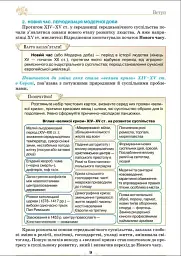 Всесвітня Історія. 8 клас. Підручник - Ігор Щупак - мініатюра 5