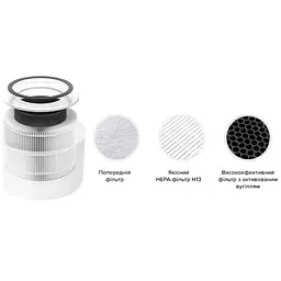 Очищувач повітря Levoit Smart Air Purifier Core 300S Plus True HEPA 3-Stage (HEAPAPLVSEU0104) - мініатюра 3