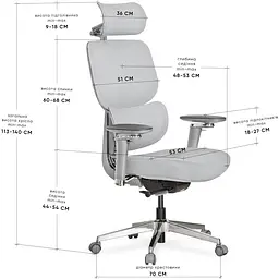 Крісло Mealux D2 Air Fabric Grey ( HF-D2 F/G)  - мініатюра 3