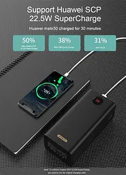 Зовнішній акумулятор Romoss PEA60 60000mAh (3 USB+Type-C) PEA60-152-2142 - мініатюра 5