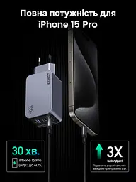 Мережевий зарядний пристрій UGREEN X757 загальна потужність до 100 Вт 2 USB-C та 1 USB-A PD 3.0 QC 4+ PPS (25874) - мініатюра 9