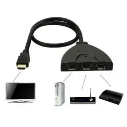 Активний розгалужувач HDMI - мініатюра 2