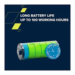 Мишка Canyon MW-22 Dual Band RGB Wireless Mountain Lavender (CNS-CMSW22ML) - мініатюра 8