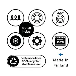 Сковорода для омлетів і млинців Fiskars Hard Face 22 см (1075522) - мініатюра 5
