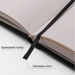 Скетчбук 100/110 120х120мм тв.обкл. PU, чорний №743187/Santi - мініатюра 3
