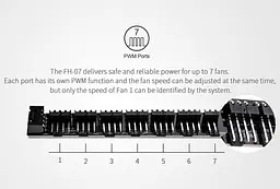 Хаб для вентиляторів PWM ID-Cooling FH-07 - мініатюра 5