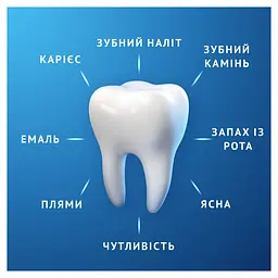 Зубна паста Oral-B Pro-Expert Професійний захист 75 мл - мініатюра 4