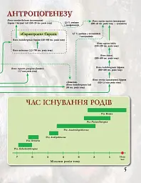 Від мавпи до людини - мініатюра 4