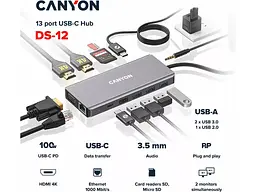 Мультипортовий адаптер Canyon 13 Port USB-C Hub DS-12 (CNS-TDS12) - мініатюра 6