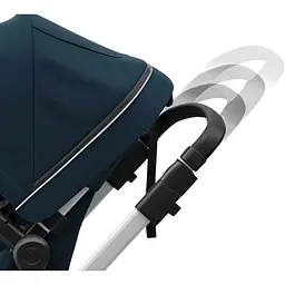 Дитяча коляска Thule Sleek Navy Blue (TH 11000005) - мініатюра 8