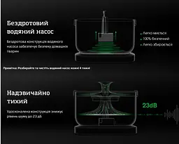 Фонтан для кота Petrust TK-WF011 2,5 л, з акумулятором 5200mAh і датчиком руху, Чорний - мініатюра 7