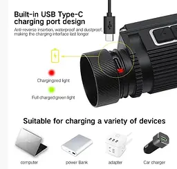 Світлодіодний налобний ліхтар Boruit B39 XM-L2+2*XP-G2 5000Lm 21700/18650 Type-C ліхтарик - мініатюра 5