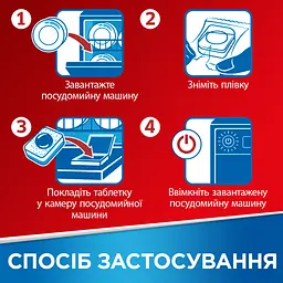 Таблетки для посудомийних машин Somat All in 1, 100 шт. (708913) - мініатюра 8