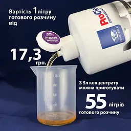 Концентрат для видалення жиру та нагару (6.5 кг) CL302107 - мініатюра 8