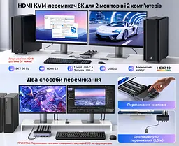 HDMI KVM-перемикач UGREEN AK703 2 ПК і 2 монітори до 8K 60 Гц входи кожного ПК 2 HDMI та USB-A для периферії 3 USB-A та 1 USB-C USB 3.0 до 5 Гбіт/с (85100) - мініатюра 10