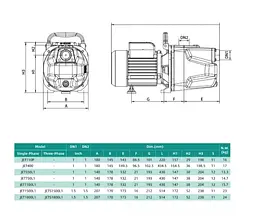 Відцентровий насос Shimge JET1500L1 1.5кВт, Нmax=55м, Qmax=90л/мин - мініатюра 3