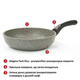 Сковорода Flonal Monolite 20 см (MOIPB2090) - мініатюра 5