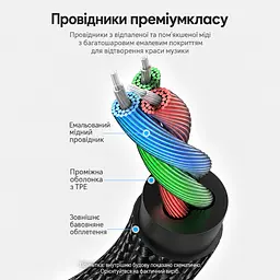 Аудіокабель Vention 3 м AUX 3,5 мм TRS штекер на 3,5 мм TRS штекер для стереозвуку у бавовняному обплетенні із захистом від перегинів біля штекерів із позолоченими контактами чорний (BAWBI) - мініатюра 4