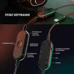 Игровая гарнитура Fifine H6P RGB USB Pink (H6P) - миниатюра 4