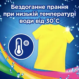 Капсули для прання Losk тріо-капсули Колор, 26 шт. - мініатюра 2