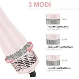 Стайлер Parwin Pro Beauty 4 в 1 іонний догляд 1000 Вт рожевий - мініатюра 6