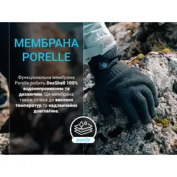 Рукавички водонепроникні Dexshell ThermFit 3.0 Gloves, темно-блакитні, розмір XL - мініатюра 5