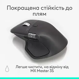Миша Logitech MX Master 4 Black (910-007560) [151023] - мініатюра 14
