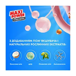 Капсули для прання Maxi Power Freshness 11 шт. (4823098414964) - мініатюра 4
