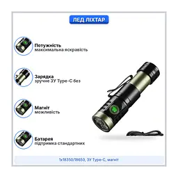 Ліхтар переносний З USB-зарядкою, магнітне кріплення YEMAO YM-F402X-4XPG 1x18350/18650, Type-C (52966-F402X_450) - мініатюра 6