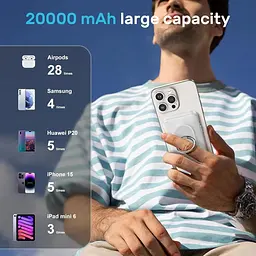 Магнітний зовнішній акумулятор 20000 мАг 4-в-1 з кабелем USB-C/iOS - мініатюра 3