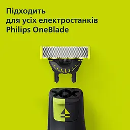 Змінні леза та насадки для тіла Philips OneBlade 360 QP624/50, 2 шт. - мініатюра 4
