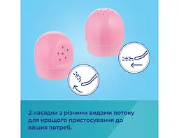 Пляшка для підмивання портативне після пологів і під час вагітності в пологовий будинок 500 мл Canpol babies - мініатюра 10