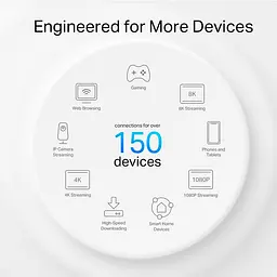 Wi-Fi Mesh система TP-Link Deco X50 Outdoor 1-pack [91144] - мініатюра 9